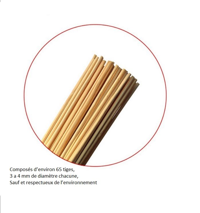 Bâton de massage Zen™ (2x) - BambooHomeStore